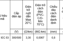 Dây Điện Tròn 3 Lõi Vcmt 3x6 Thương Hiệu Z43 Bộ Quốc Phò