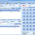 Cung cấp phần mềm quản lý bán hàng rẻ nhất tại Cần Thơ