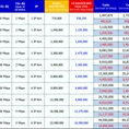 Lắp mạng wifi giá sốc , lắp mạng wifi VNPT giảm giá hết cỡ đến 45%