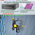 HPE StoreEver LTO6 Ultrium 6250 SAS External Tape Drive