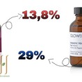 Probiotic nourishing peel 13,8% Probiotic youthboost treatment 29%