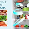 Công nghệ làm lạnh Panorama trên tủ lạnh Panasonic