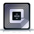 RFID là gì Hệ thống RFID được sử dụng như thế nào Một số ứng dụng phổ biến của ứng dụng RFID.