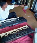 Hình ảnh: Piano điện củ