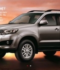 Hình ảnh: Fortuner 2015, với 5 phiên bản giá khuyến mại lớn tại , Toyota Mỹ Đình