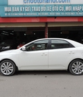 Hình ảnh: Kia Forte 2011