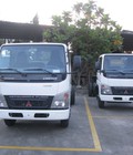 Hình ảnh: Công ty chuyên bán xe tải Mitsubishi 1.9 tấn, Mitsubishi 3.5 tấn, Mitsubishi 4.5 tấn, xe nhập khẩu chất lượng, giá tốt