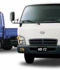 Hình ảnh: Mua bán xe tải hyundai 2.5T, 3.5T, 4.5T, 15T, Ben 15T, trộn bê tông, đầu kéo hyundai nhập nguyên chiếc giá rẻ