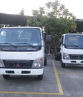 Hình ảnh: Đại lý xe tải Mitsubishi tại Sài Gòn, Đồng Nai, Bình Dương giá tốt nhất MITSUBISHI CANTER 1.9t, 3.5t, 4.5t..