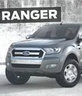 Hình ảnh: Bán xe Ford ranger tại Thanh Hóa Ford ranger nhập khẩu