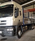 Hình ảnh: Giá bán xe tải chenglong 3 giò 3 chân 15 tấn rẻ nhất vay cao