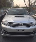 Hình ảnh: Xe Fortuner 2016 Giá tốt nhất TP. HCM