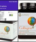 Hình ảnh: Collagen Youtheory type 1,2,3