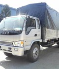 Hình ảnh: Nơi cung cấp xe tải jac 3.5 tấn/xe tải jac 3.45 tấn/jac 3.5 tấn