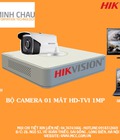 Hình ảnh: trọn bộ camera