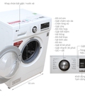 Hình ảnh: Tổng hợp máy giặt Lg lồng ngang 7kg, 8kg, 9 kg Thái Lan giá sốc nhất tuần