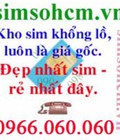 Hình ảnh: Simsohcm thanh lý sim số đẹp thần tài 3979 và lộc phát 68