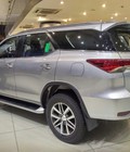 Hình ảnh: Toyota Fortuner 2017 Đầy đủ Màu sắc và các Phiên bản lựa chọn Hỗ trợ mua xe trả góp, thủ tục nhanh gọn.