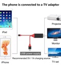 Hình ảnh: Cáp Lightning to HDMI cho Iphone /Ipad