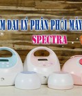 Hình ảnh: Máy hút sữa Spectra Wide