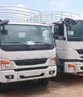 Hình ảnh: Xe tải Fuso FI 7.2 tấn/ Fuso FJ 15 tấn nhập khẩu giá rẻ 2017, đại lý xe tải Fuso 7.2 tấn/15 tấn trả góp.