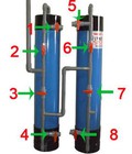 Hình ảnh: Máy lọc nước phèn cho sinh hoạt gia đình giá rẻ