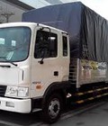 Hình ảnh: Xe tải Hyundai các loại giá rẻ