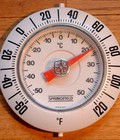 Hình ảnh: Các đơn vị đo nhiệt độ trên thế giới