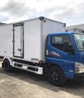 Hình ảnh: Xe tải Fuso Canter 4.99 tải trọng 1.9 tấn thùng kín giá lăn bánh tại TPHCM