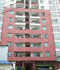 Hình ảnh: Cho thuê căn hộ chung cư Phúc Thịnh Q5.70m,2PN,đầy đủ nội thất.Giá 10tr/th