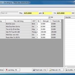 Phần mềm quản lý tính tiền và các thiết bị bán hàng 1 Siêu Thị cần có