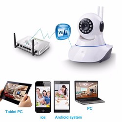 Chuyên cung cấp máy camera ip tại cần thơ