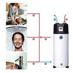 heatpump gia đinh tích hợp