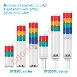 Đèn tầng led sáng tĩnh/chớp nháy 50mm qlight Stg50L and Stg50ML series