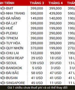 Vé máy bay giá rẻ tháng 3,4,5