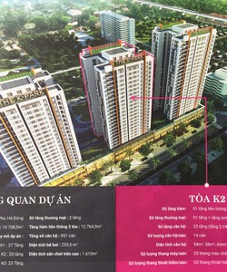 Bán căn hộ 58.8m2 diện thích thông thủy tại dự án Chung cư Cao Cấp The K Park Hà Đông