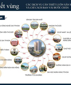 Sang Nhượng giá rẻ căn Hộ Lavita Garden ngay tuyến metrol số 10 kết nối Bến Thành Suối tiên