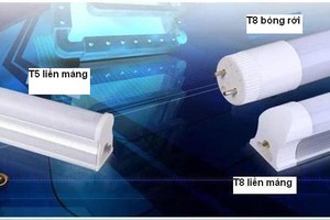 Tuýp Led 18W-1,2m