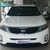 Kia New Sorento giá ưu đãi nhất Hà Nội và các tỉnh bắc bộ.