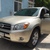 Toyota Rav4 Limited 2008