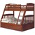 Bán giường 2 tầng cho trẻ em Logan ở hcm