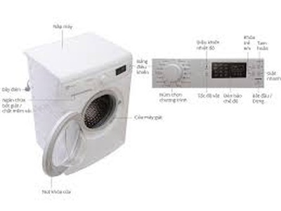 Máy giặt Electrolux 7KG EWP85752 Giá rẻ chính hãng