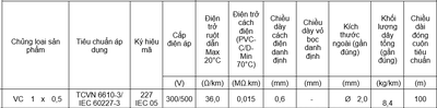 Dây Điện Đơn Cứng Vc 1x0.5 Thương Hiệu Z43 - Bộ Quốc Phòng