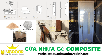 Cửa gỗ nhựa composite là gì? Cấu tạo cửa nhựa Composite
