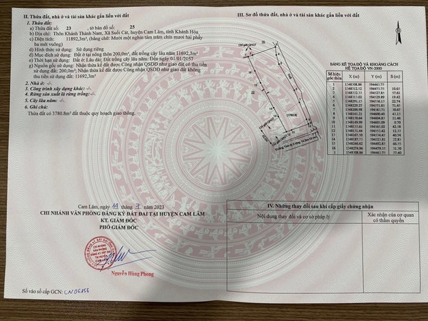 Ảnh số 1: Bán đất Mặt tiền đường tĩnh lộ 3 vào Phước Đồng – Cam Lâm - Khánh Hòa, Việt Nam - Giá: 35.000.000.000