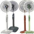 Chuyên sửa quạt PANASONIC