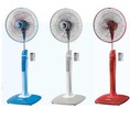 Bán buôn, bán lẻ, bán dự án Quạt Mitsubishi và Panasonic hàng chính hãng ..Giá mới từ Apr 6th