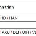 Đai lý vé máy bay 82 ngõ 120 Trần Cung Từ Liêm Hà Nội.