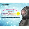 Camera ip giá rẻ không dây quay quét nghe nói 2 chiều