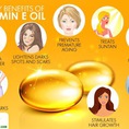 Viên dưỡng da và tóc vitamin E Collagen USA HÀng cty